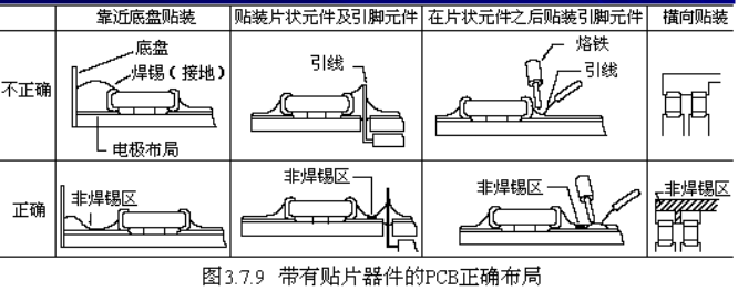 国巨代理讲解陶瓷电容器的装配工艺